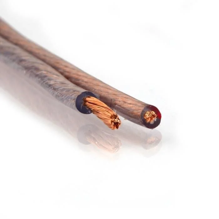 КОРД СКАНДАС CU TLGYP 2X0.75 CS