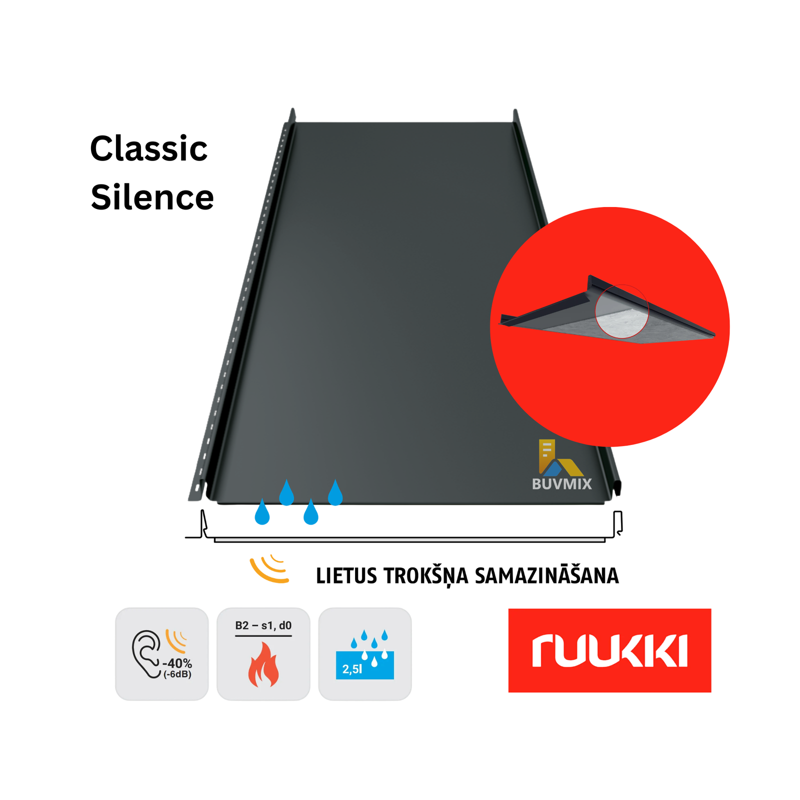 RUUKKI Classic Silence metāla jumta profils